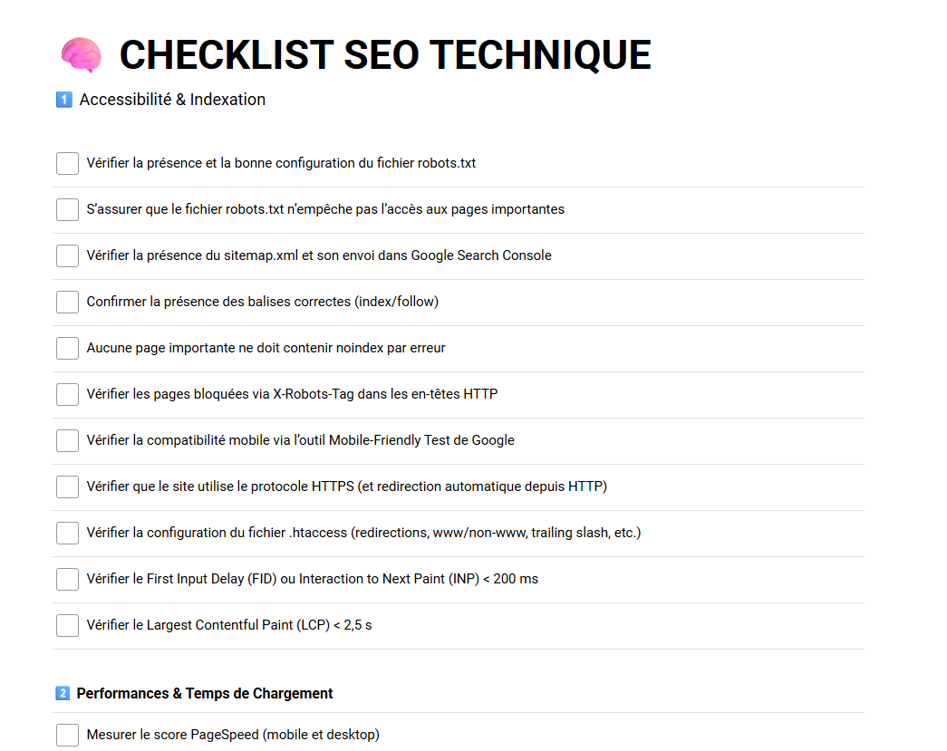 Checklist SEO